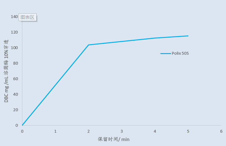 新宝GG「创造奇迹的游戏平台」