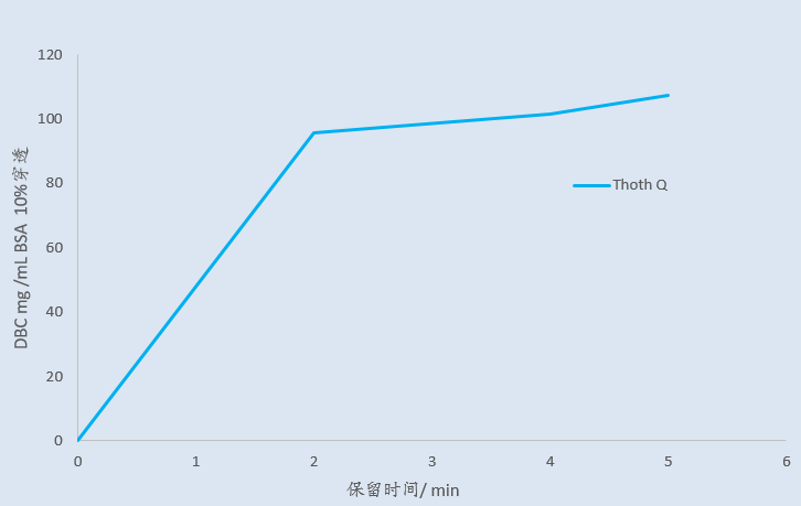新宝GG「创造奇迹的游戏平台」
