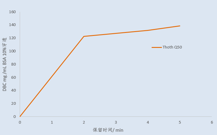 新宝GG「创造奇迹的游戏平台」